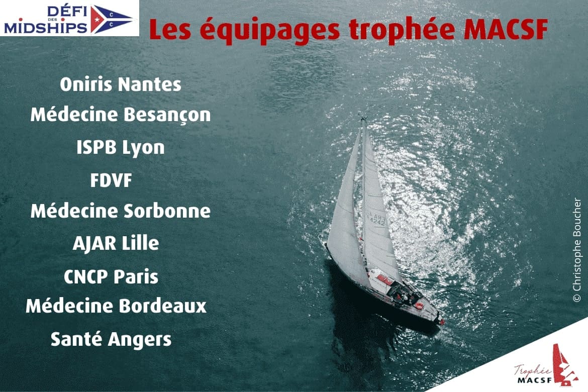 Voile MACSF